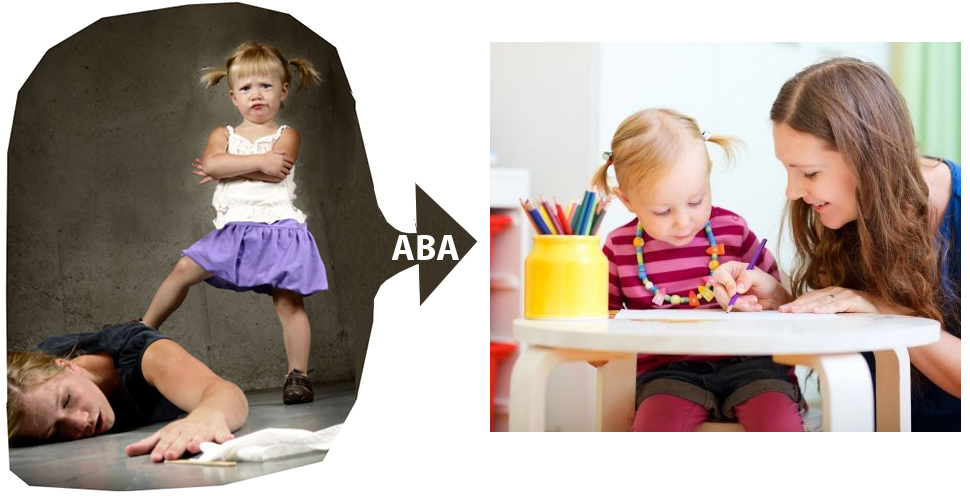 ABA-терапия - эффективный метод формирования учебного поведения у детей с аутизмом и другими нарушениями развития